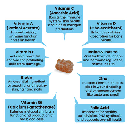 Multivitamin Gummies for Adults