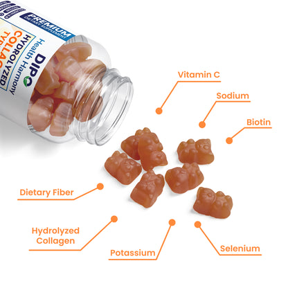 Collagen Gummies - Monthly Subscription