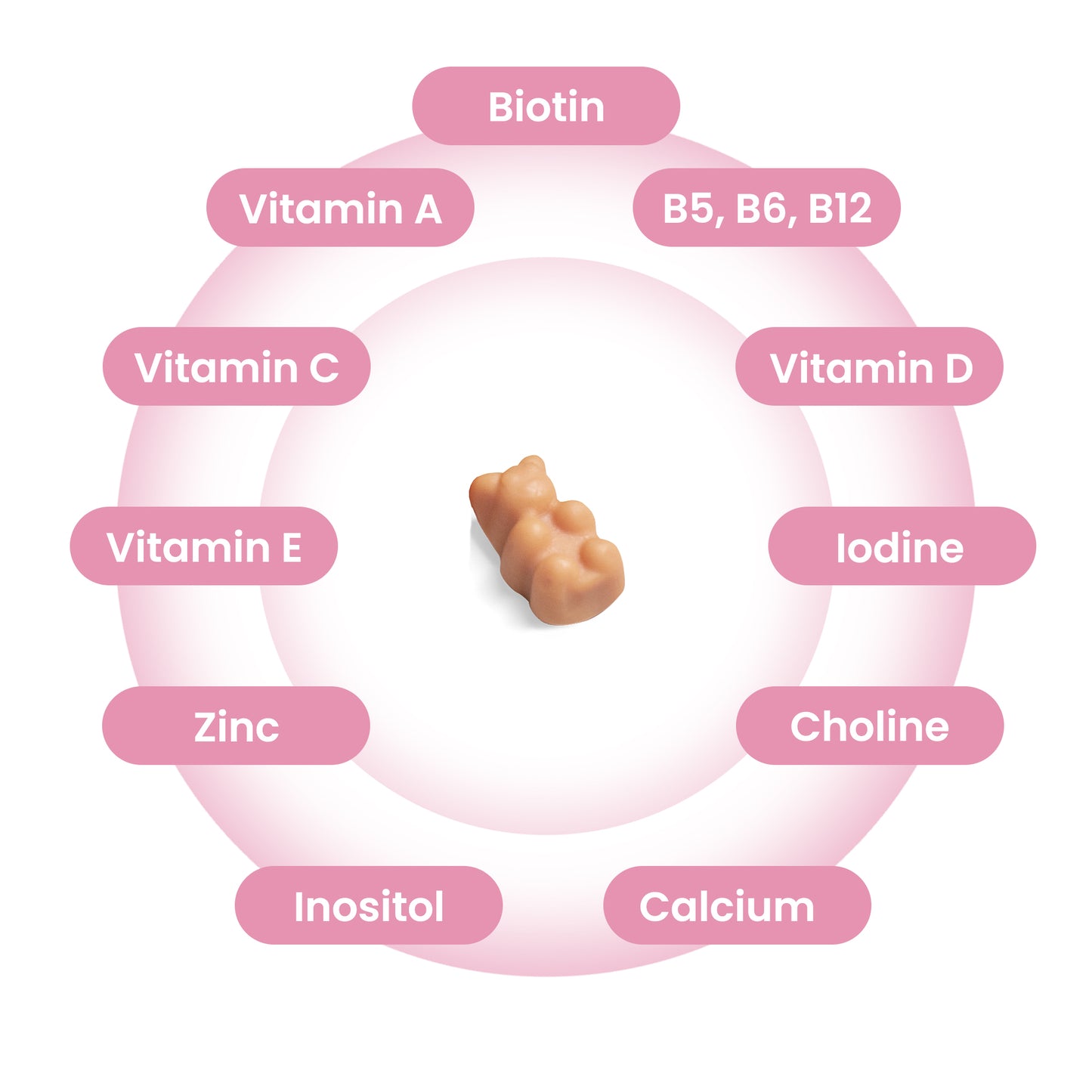 Bloom Hair Love Vitamin Gummies - Monthly Subscription