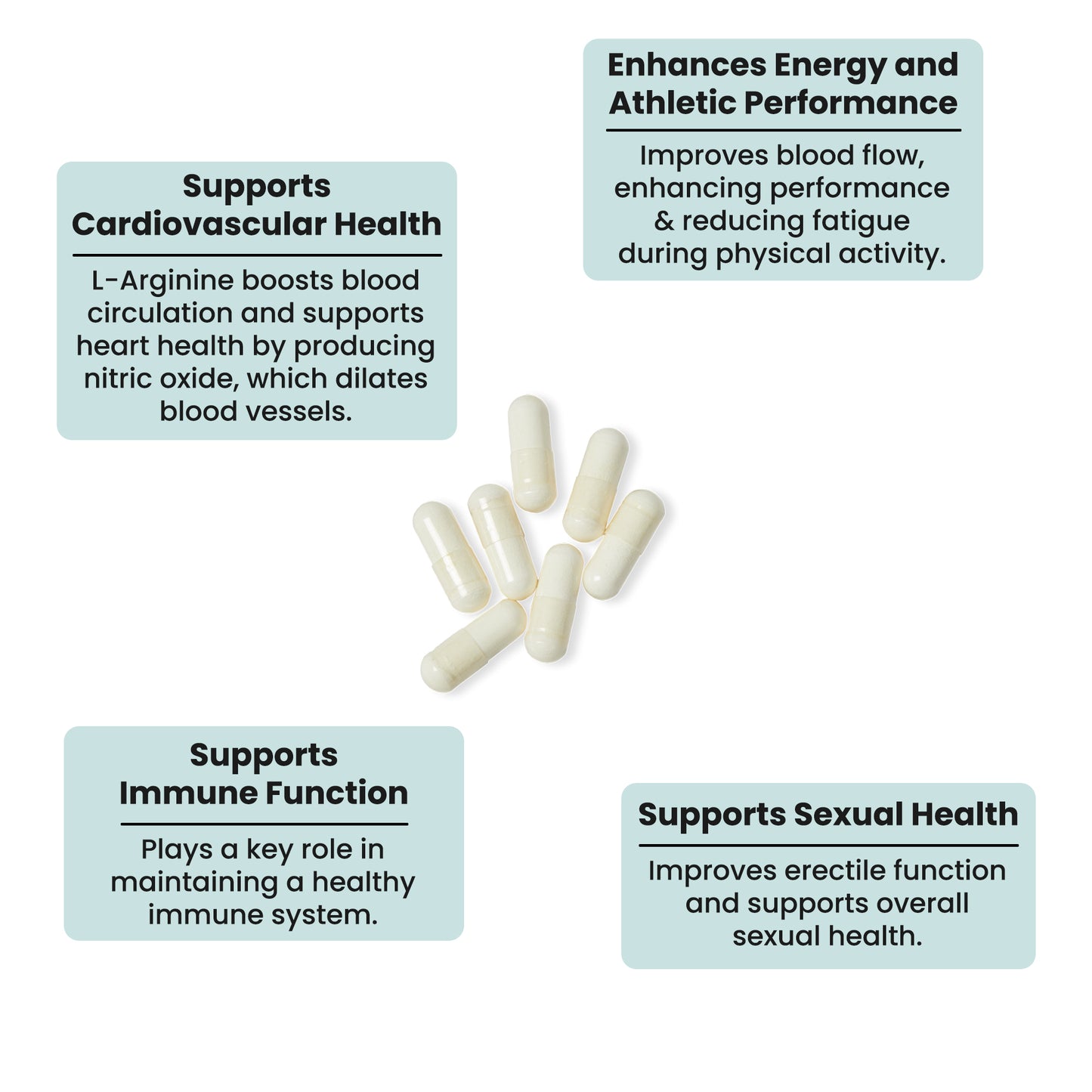 L-Arginine - Monthly Subscription