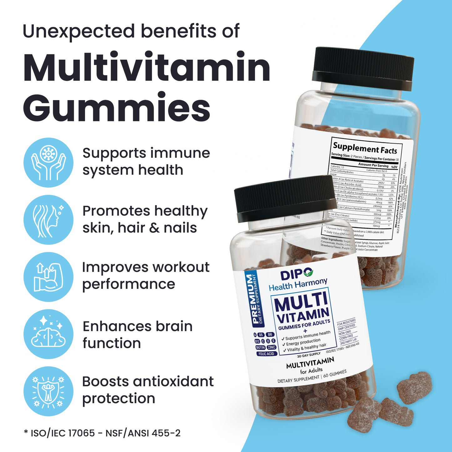 Multivitamin Gummies for Adults