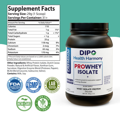 Whey Isolate Protein - Monthly Subscription