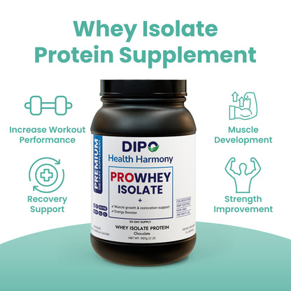 Whey Isolate Protein - Monthly Subscription